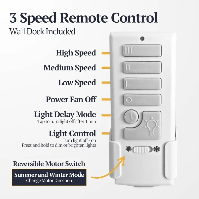 52 Inch Ceiling Fan with Light
