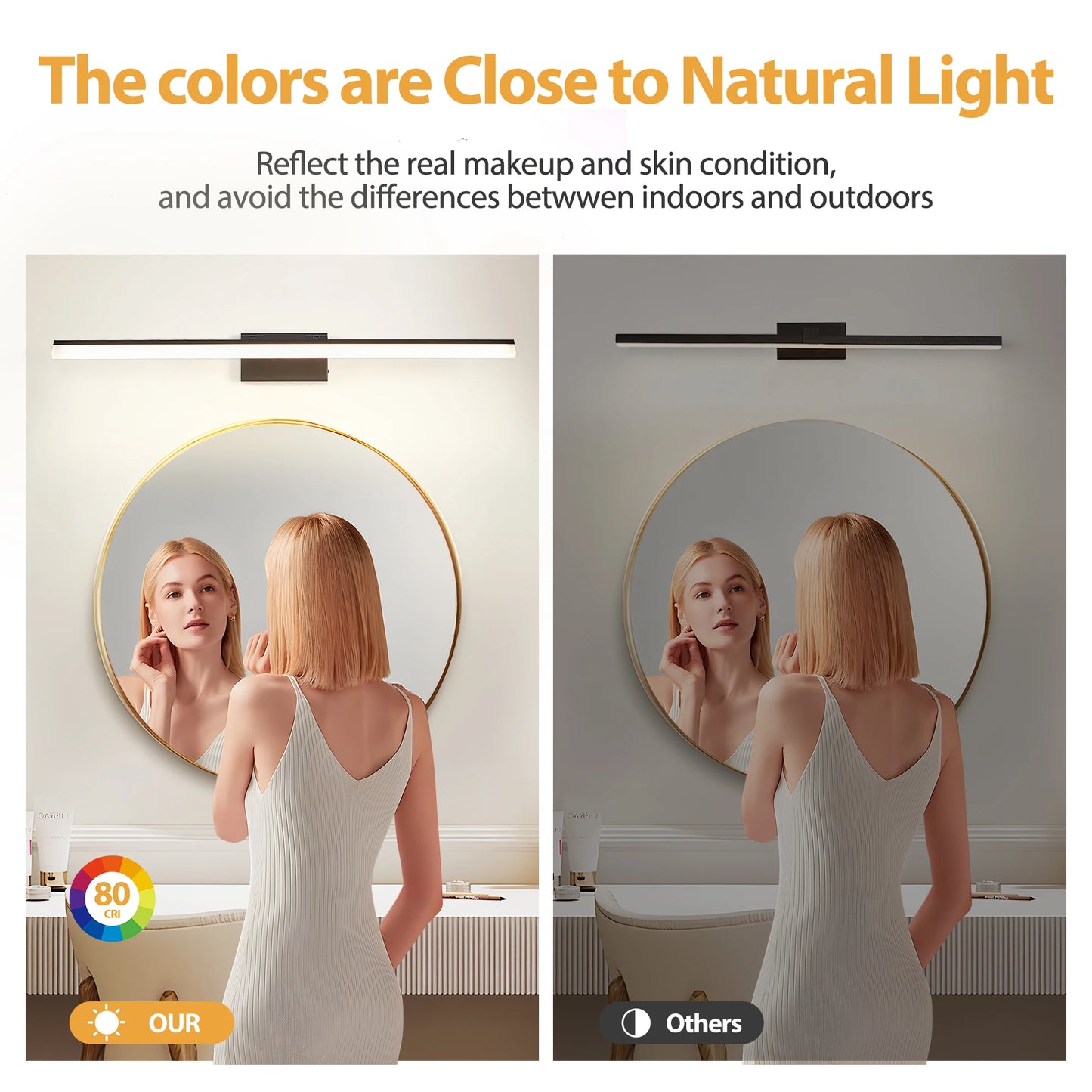 39" Bathroom Vanity Light