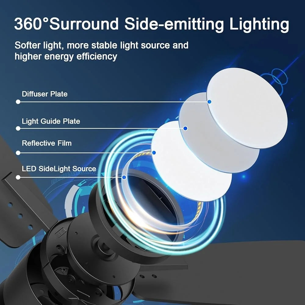 Modern Ceiling Fan with Light