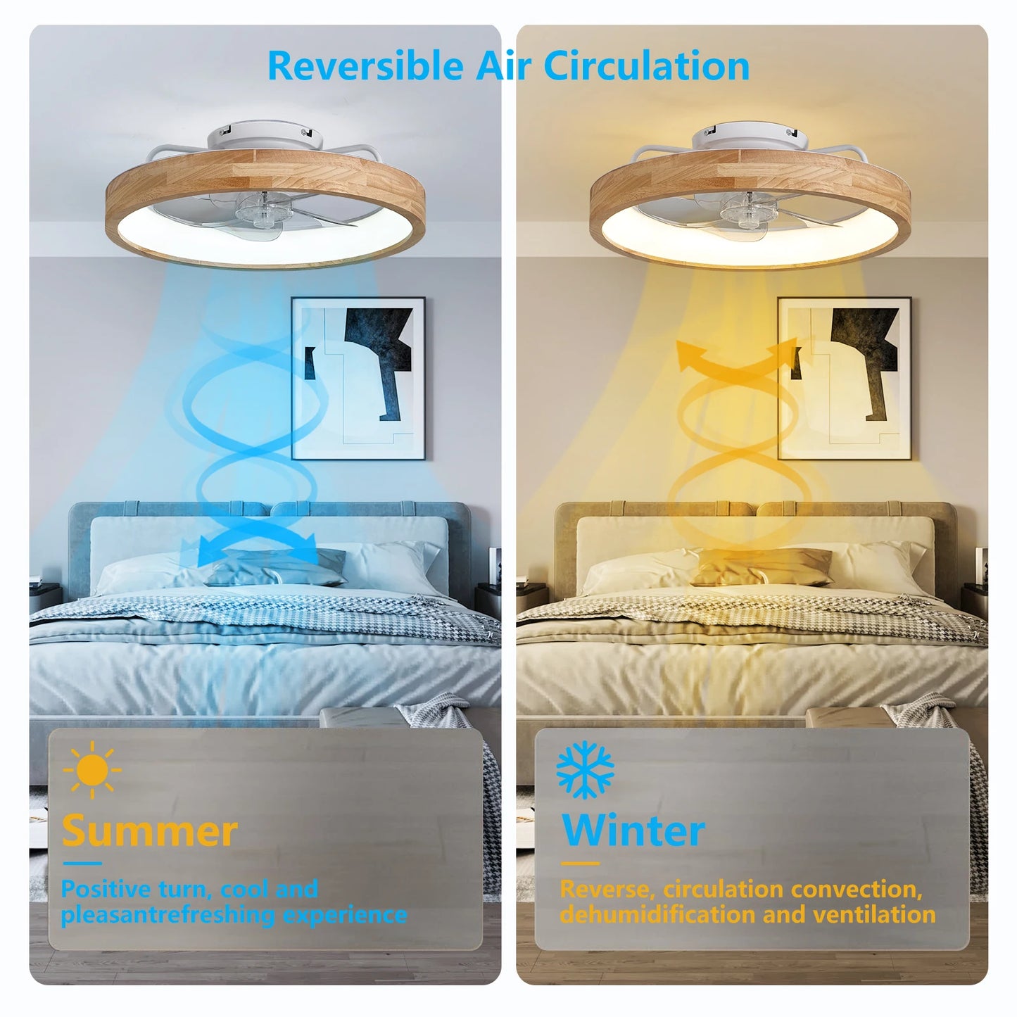 20'' Low Profile Ceiling Fans with Lights