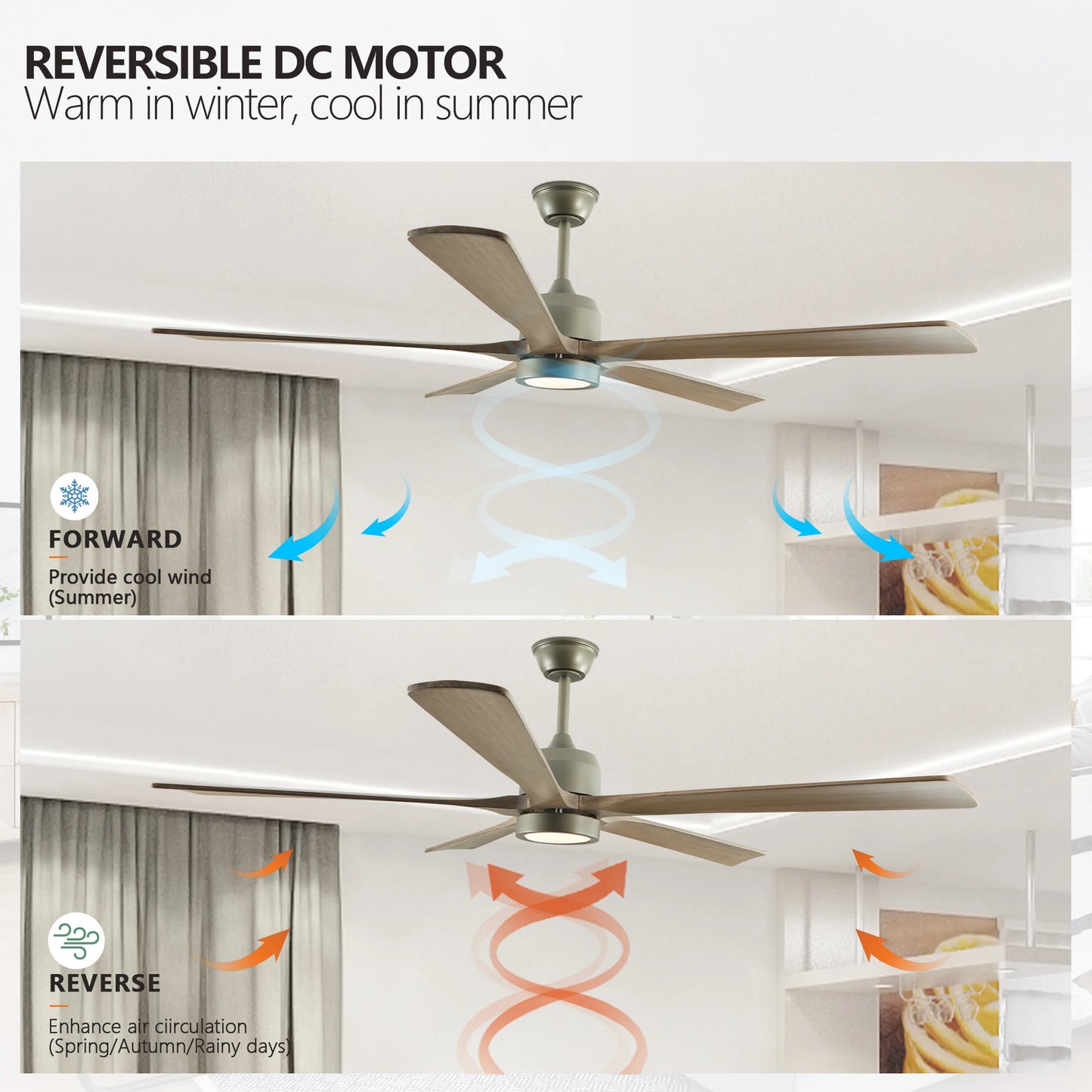 60"  Ceiling Fan with Light