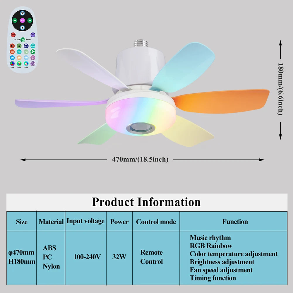 LED Ceiling Fan Light