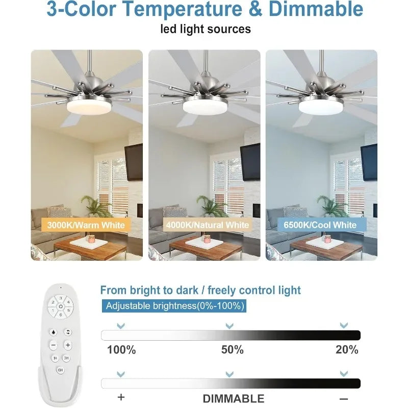 72" Large Ceiling Fans with Lights