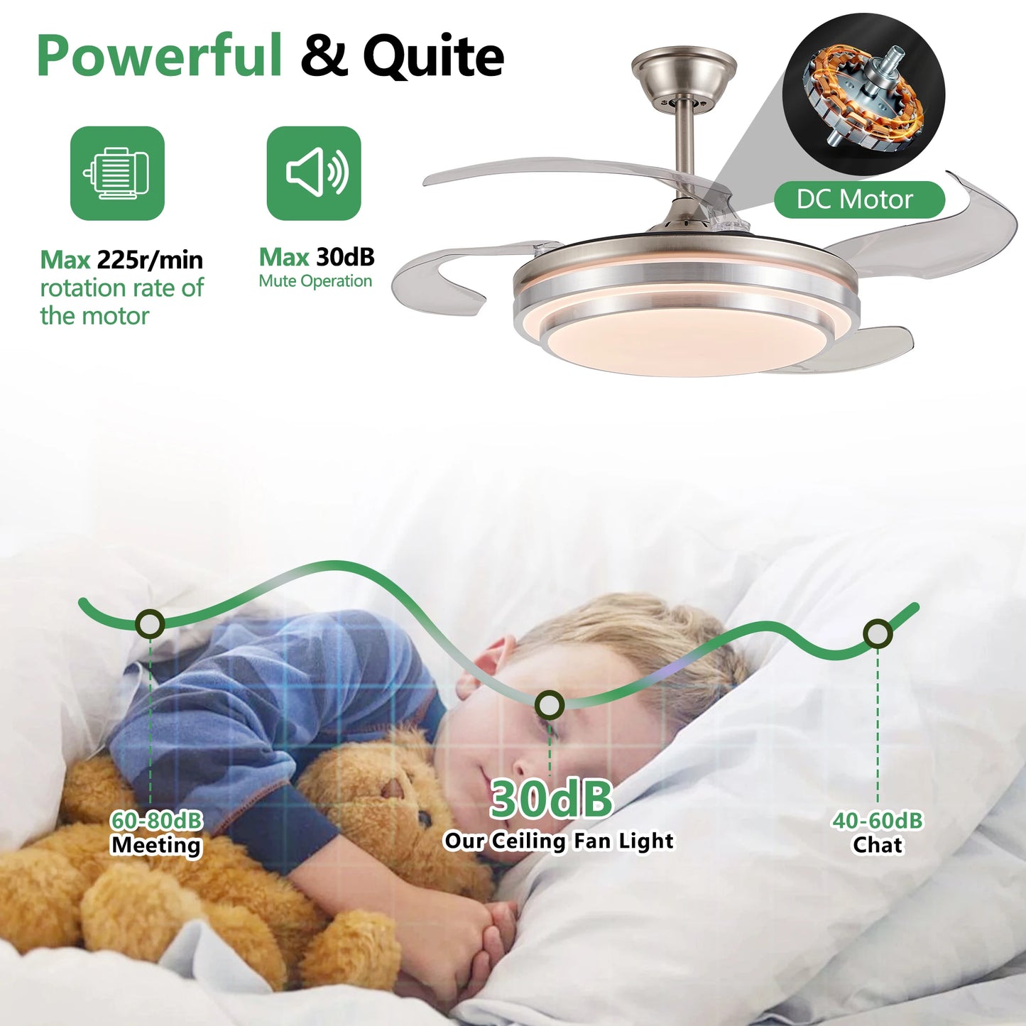 42" Ceiling Fan with Light