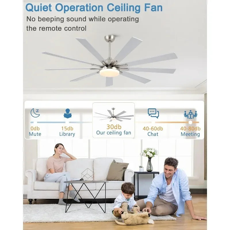 72" Large Ceiling Fans with Lights