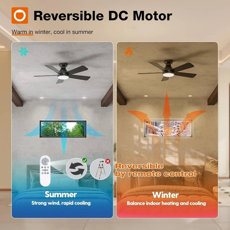 42 Inch Low Profile Ceiling Fan with Light