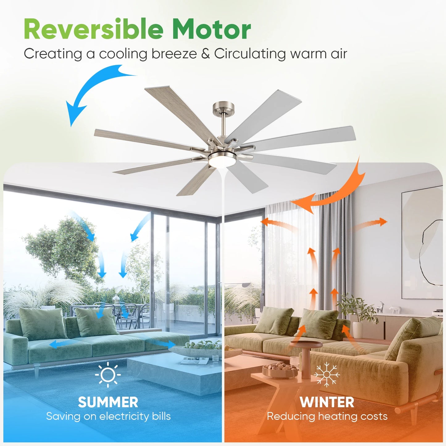 62"Ceiling Fan with Light