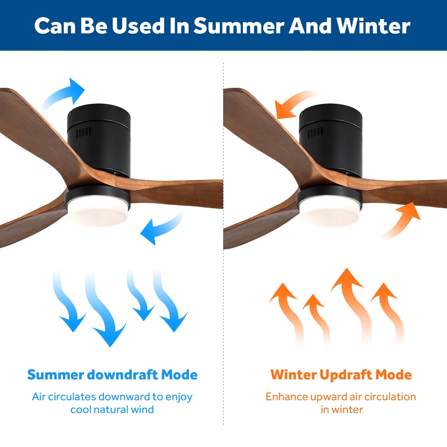 52"  Ceiling fan with light