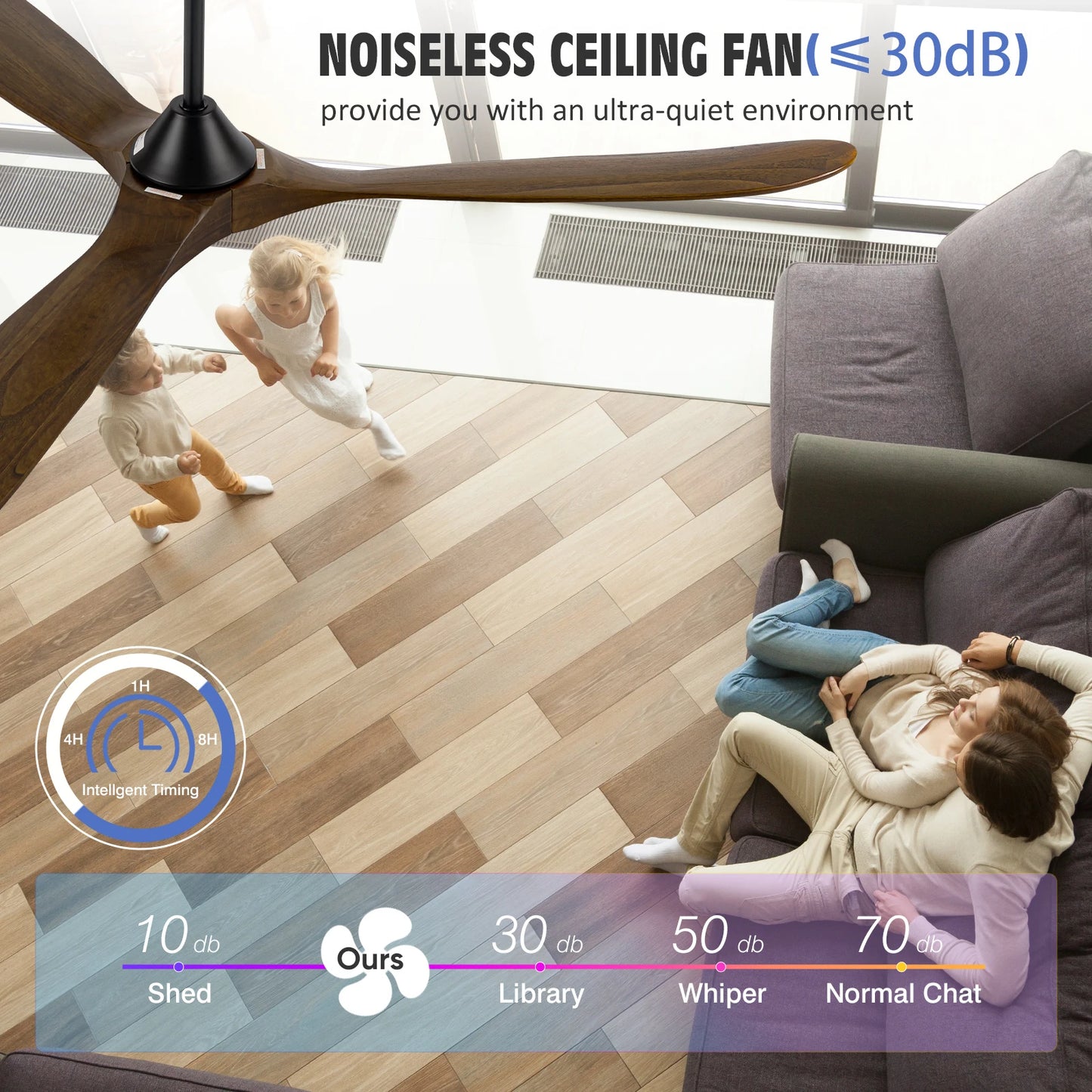 52/60/70"  Ceiling Fan with Light