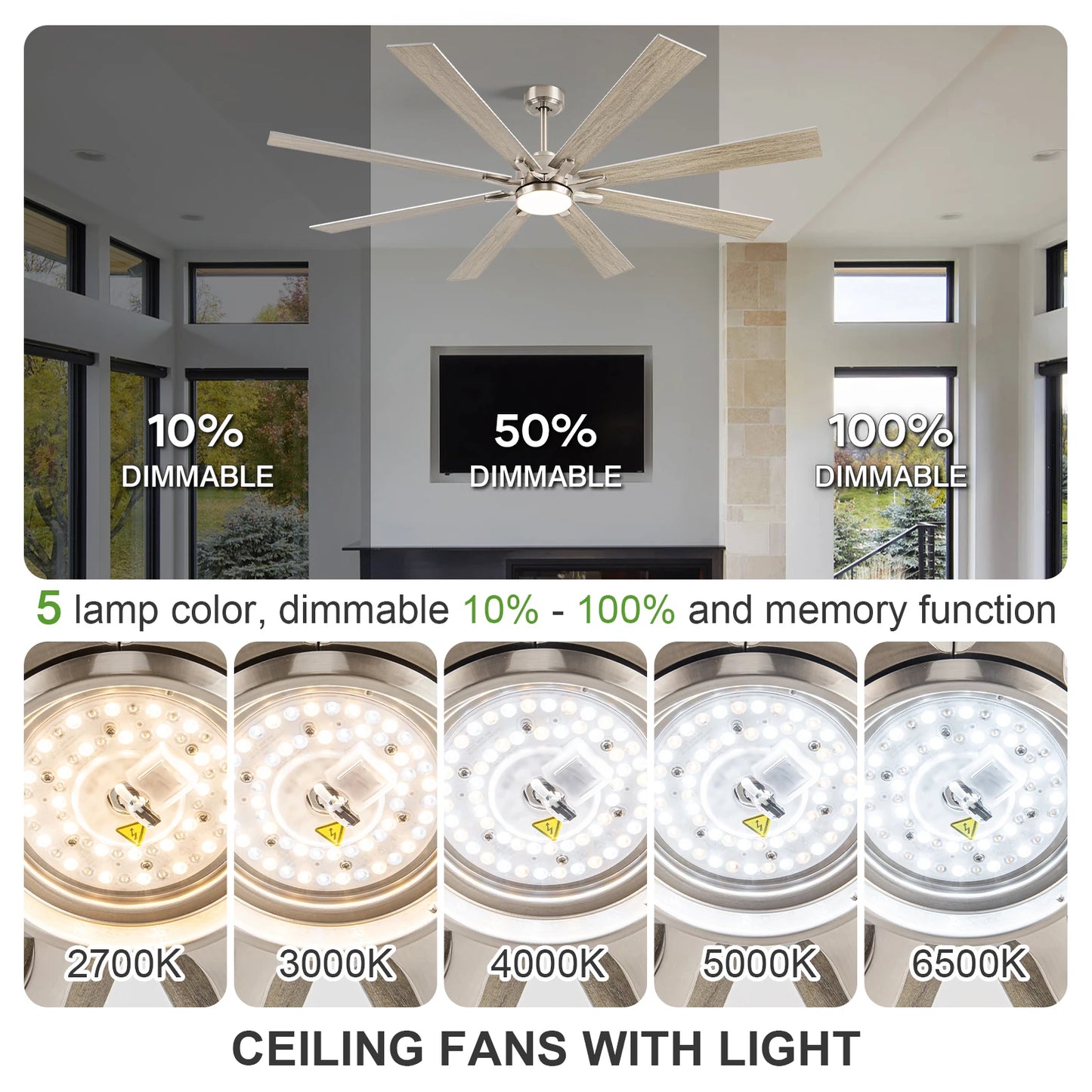 62/72-inch Industrial Ceiling Fan with Light