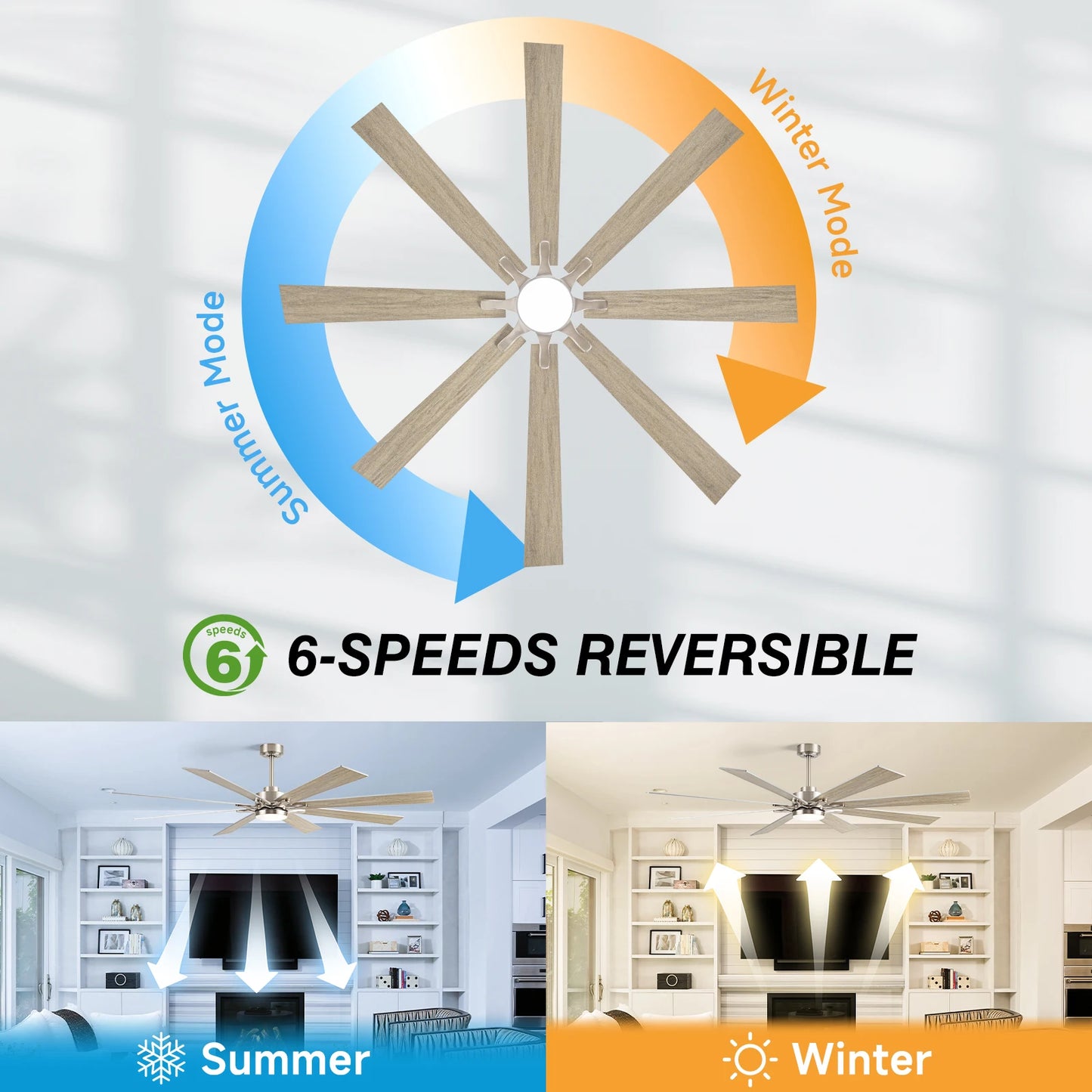 62/72-inch Industrial Ceiling Fan with Light