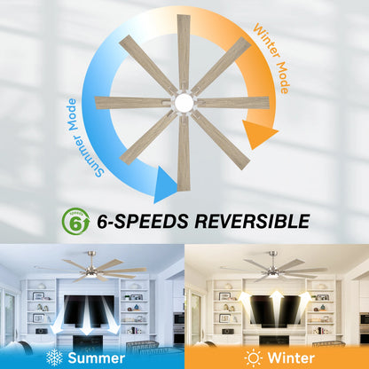 62/72-inch Industrial Ceiling Fan with Light